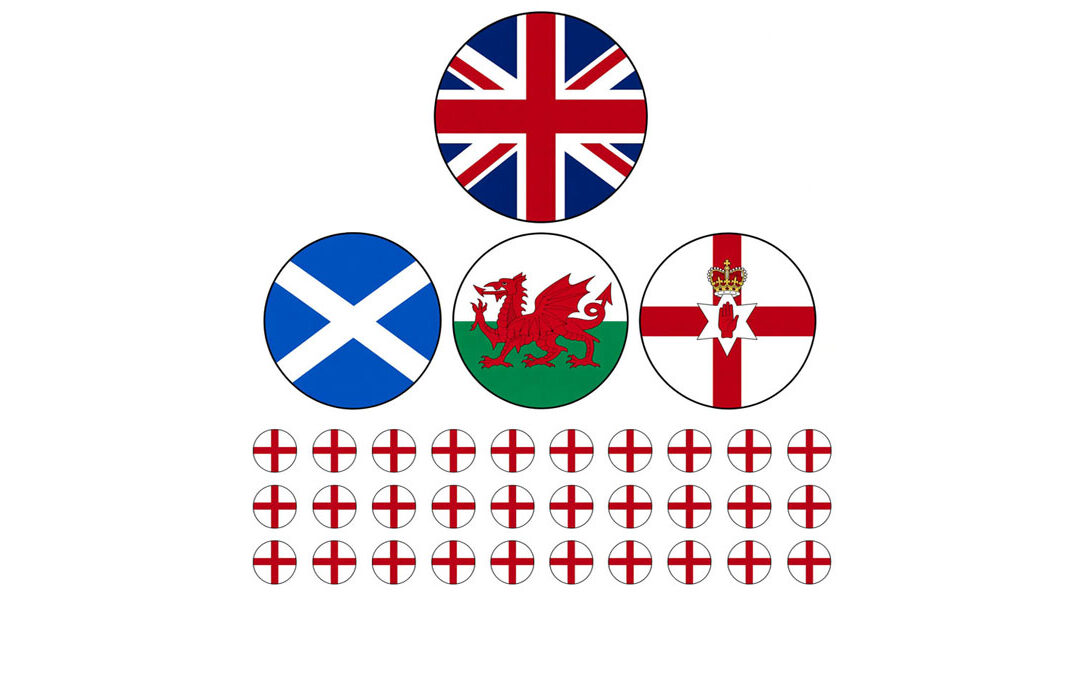 Retro Englandism: the 1999–2009 site on the Wayback Machine