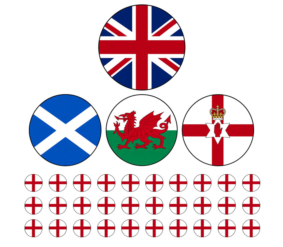 Nations and Regions - the reality of English devolution